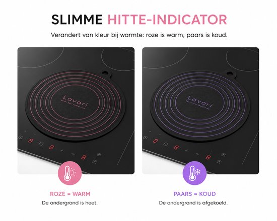 Hoe werkt de hitte-indicator ?